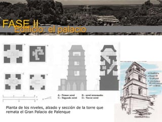 FASE I

FASE II el palacio
Edificio:

Planta de los niveles, alzado y sección de la torre que
remata el Gran Palacio de Palenque

 