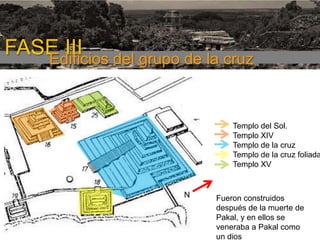 FASE I

FASE III del grupo de la cruz
Edificios

Templo del Sol.
Templo XIV
Templo de la cruz
Templo de la cruz foliada
Templo XV

N

Fueron construidos
después de la muerte de
Pakal, y en ellos se
veneraba a Pakal como
un dios

 