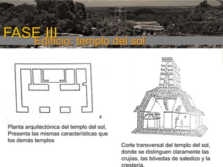 FASE III templo del sol
Edificio:
1era etapa

Planta arquitectónica del templo del sol,
Presenta las mismas características que
los demás templos

Corte transversal del templo del sol,
donde se distinguen claramente las
crujias, las bóvedas de saledizo y la
crestería.

 