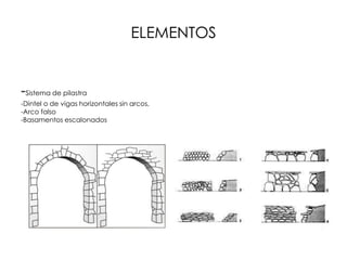 ELEMENTOS
-Sistema de pilastra
-Dintel o de vigas horizontales sin arcos,
-Arco falso
-Basamentos escalonados
 