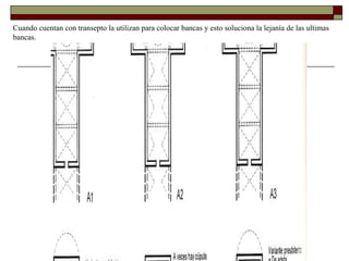 Cuando cuentan con transepto la utilizan para colocar bancas y esto soluciona la lejanía de las ultimas bancas. 