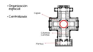 • Organización
espacial:
• Centralizada
Pórtico
Columnas
Corintias
Cúpula
 