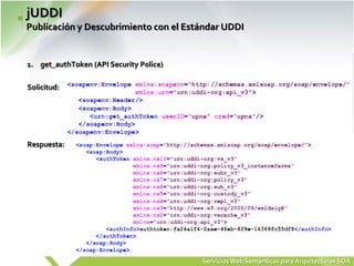 jUDDI
Publicación y Descubrimiento con el Estándar UDDI


1. get_authToken (API Security Police)

Solicitud:




Respuesta:




                                         Servicios Web Semánticos para Arquitecturas SOA
 