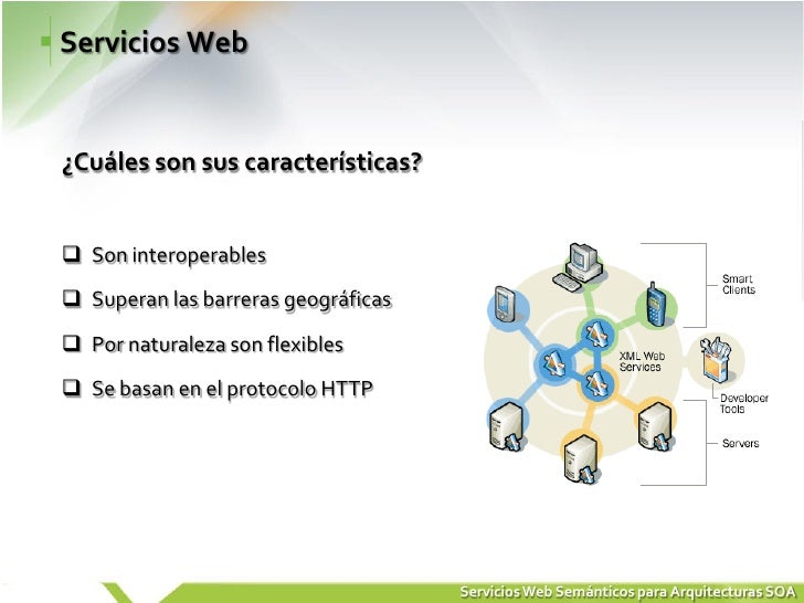 Arquitectura Orientada a Servicios (SOA)
