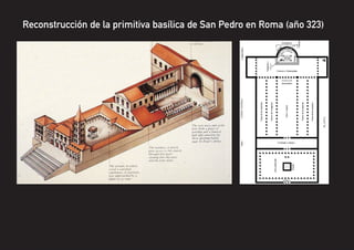 Reconstrucción de la primitiva basílica de San Pedro en Roma (año 323)
 
