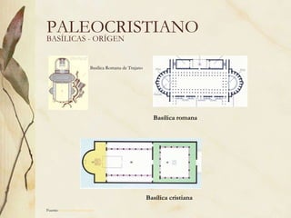 PALEOCRISTIANO Basílica Romana de Trajano Basílica cristiana Basílica romana BASÍLICAS - ORÍGEN Fuente:  www.artehistoria.com   