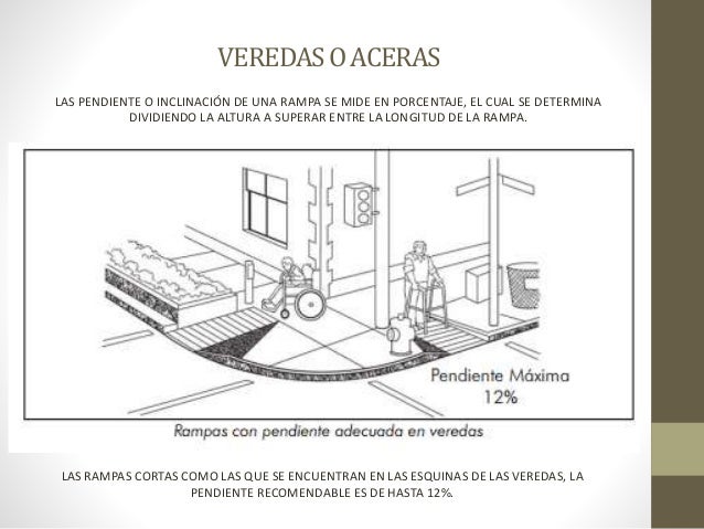 Ramp lutning parkeringshus