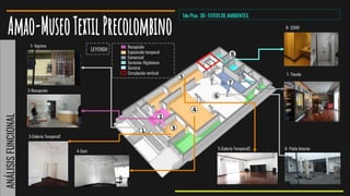 1do Piso 3D- FOTOS DE AMBIENTES
1- Ingreso
2-Recepción
3-Galería Temporal1
4-Sum
5-Galería Temporal2 6- Patio Interior
7- Tienda
8- SSHH
Recepción
Exposición temporal
Comercial
Servicios Higiénicos
Servicio
Circulación vertical
LEYENDA
ANÁLISISFUNCIONAL
 