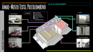 4. Sala de Oficinas
Investigación
Administración
Almacenamiento
Servicios Higiénicos
Servicio
Circulación vertical
LEYENDA
5- Oficina del Director
6.- Ingreso al déposito
1 - PATIO
2- Servicios Higiénicos
3- Área de Investigación
3er Piso 3D- FOTOS DE AMBIENTES
ANÁLISISFUNCIONAL
 