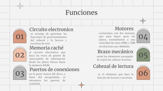 Funciones
Circuito electronico
se encarga de gestionar las
funciones de posicionamiento
del cabezal y la lectura y
escritura de este.
Memoria caché
el circuito electrónico que
hace las veces de puente de
intercambio de información
desde los platos físicos hasta
la memoria RAM.
Puertos de conexiones
en la parte trasera del disco, y
fuera del encapsulado, se
encuentra los puertos de
conexión.
Motores
contaremos con dos motores,
uno para hacer girar los
platos, normalmente a una
velocidad de entre 5000 y 7200
revoluciones por minuto.
Brazo mecánico
serán los elementos encargado
de sujeta las cabezas lectoras.
Cabezal de lectura
es el elemento que hace la
función de lectura o escritura.
01
02
03
04
05
06
 