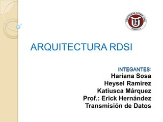 ARQUITECTURA RDSI INTEGANTES: Hariana Sosa Heysel Ramírez Katiusca Márquez Prof.: Erick Hernández Transmisión de Datos 