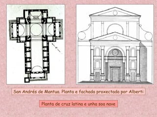 San Andrés de Mantua. Planta e fachada proxectada por Alberti
Planta de cruz latina e unha soa nave
 