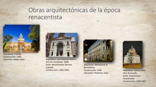 Obras arquitectónicas de la época
renacentista
Arquitecto: Filarete
Construcción: 1360
Ubicación: Milán, Italia Arquitecto: Leon Battista Alberti...
Año de inscripción: 2008
Estilo: Renacentista, barroca
(cúpula)
Construcción: 1462-1495 Arquitecto: Varios, entre
ellos Bramante…
Estilo: Arquitectura
renacentista
Construcción: 1508-1607
Arquitecto: Michelozzo di
Bartolomeo
Construcción: 1444
Ubicación: Florencia, Italia
 