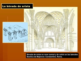 Bóveda de arista en nave central y de cañón en las laterales
Basílica de Majencio- Constantino. Roma.
La bóveda de arista
 