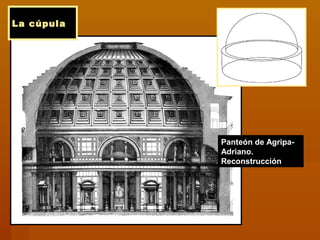 La cúpula
Panteón de Agripa-
Adriano.
Reconstrucción
 