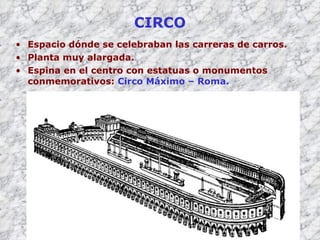 CIRCO Espacio dónde se celebraban las carreras de carros. Planta muy alargada. Espina en el centro con estatuas o monumentos conmemorativos:  Circo Máximo – Roma. 