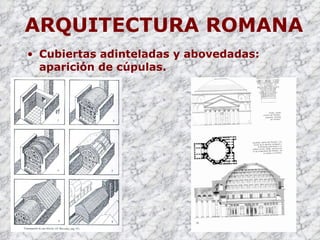 ARQUITECTURA ROMANA Cubiertas adinteladas y abovedadas: aparición de cúpulas. 