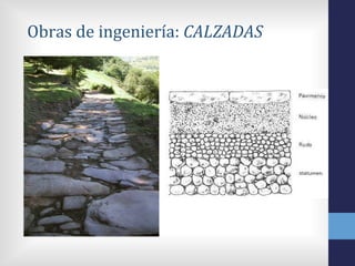 Obras de ingeniería: CALZADAS
 