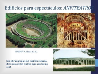 Edificios para espectáculos: ANFITEATROS




       POMPEYA. Hacia 80 aC.



Son obras propias del espíritu romano,
derivadas de los teatros pero con forma
oval.
 