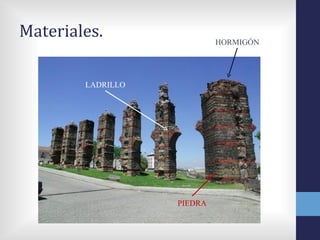 Materiales.                 HORMIGÓN




        LADRILLO




                   PIEDRA
 