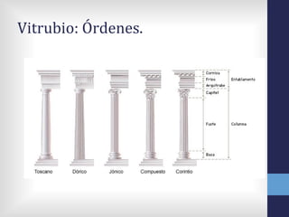 Vitrubio: Órdenes.
 