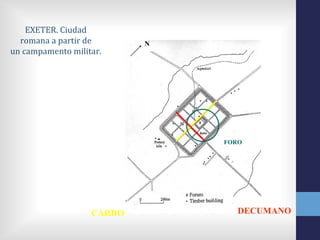 EXETER. Ciudad
  romana a partir de       N
un campamento militar.




                               FORO




                   CARDO          DECUMANO
 