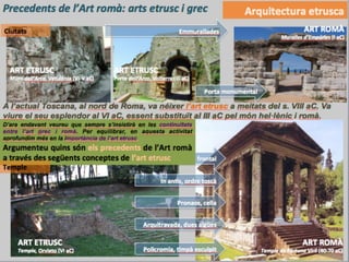 Arquitectura+romana
