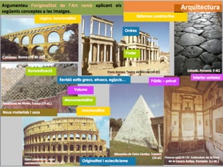 Arquitectura+romana