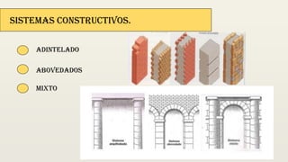 Sistemas constructivos.
Adintelado
abovedados
Mixto
 