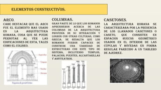 Elementos constructivos.
Arco.
Cabe destacar que el arco
fue el elemento mas usado
en la arquitectura
Romana, cosa que se puede
pernotar al ver las
edificaciones de esta, tales
como el Coliseo.
Columnas.
Gran parte de lo que los romanos
aprendieron acerca de las
columnas de la arquitectura
provenía de su interacción y
logros con otras culturas, como
Grecia. Se resalta que los
romanos fueron capaces de
construir una variedad de
estructuras con este tipo de
sistema, incluyendo templos,
palacios, puentes, alcantarillas
y anfiteatros.
Casetones.
La arquitectura Romana se
caracterizaba por la presencia
de los llamados casetones o
caseto, que consisten en
espacios huecos geométrico
usados en el interior de las
cúpulas y bóvedas en forma
regular parecido a un tablero
de ajedrez.
 