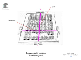 Claseshistoria
Historia del Arte
© 2006 Guillermo Méndez Zapata
Campamento romano
Plano ortogonal
cardo
Decumanus
N
s
 