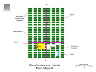Claseshistoria
Historia del Arte
© 2006 Guillermo Méndez Zapata
Macellum o
mercado
Foro
Ciudades de nueva creación
Plano ortogonal
Teatro
Manzanas
de viviendas
(insulae)
cardo
Decumanus
N
S
 