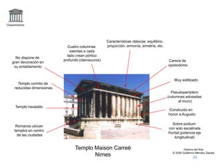 Claseshistoria
Historia del Arte
© 2006 Guillermo Méndez Zapata
Sobre podium
con solo escalinata
frontal (potencia eje
longitudinal)
Pseudoperíptero
(columnas adosadas
al muro)
Templo corintio de
reducidas dimensiones
Templo hexástilo
Características clásicas: equilibrio,
proporción, armonía, simetría, etc.
Muy estilizado
Cuatro columnas
exentas a cada
lado crean pórtico
profundo (claroscuros)
Templo Maison Carreè
Nimes
Carece de
opistodomo
Romanos ubican
templos en centro
de las ciudades
No dispone de
gran decoración en
su entablamento
Construido en
honor a Augusto
 