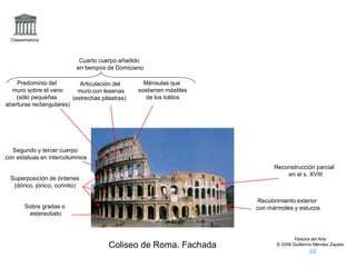 Claseshistoria
Historia del Arte
© 2006 Guillermo Méndez Zapata
Coliseo de Roma. Fachada
Cuarto cuerpo añadido
en tiempos de Domiciano
Sobre gradas o
estereobato
Superposición de órdenes
(dórico, jónico, corintio)
Segundo y tercer cuerpo
con estatuas en intercolumnios
Predominio del
muro sobre el vano
(sólo pequeñas
aberturas rectangulares)
Articulación del
muro con lesenas
(estrechas pilastras)
Ménsulas que
sostienen mástiles
de los toldos
Recubrimiento exterior
con mármoles y estucos
Reconstrucción parcial
en el s. XVIII
 