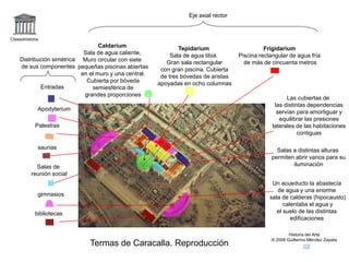 Claseshistoria
Historia del Arte
© 2006 Guillermo Méndez Zapata
Termas de Caracalla. Reproducción
Distribución simétrica
de sus componentes
Salas de
reunión social
saunas
gimnasios
Apodyterium
Entradas
Palestras
bibliotecas
Eje axial rector
Caldarium
Sala de agua caliente,
Muro circular con siete
pequeñas piscinas abiertas
en el muro y una central.
Cubierta por bóveda
semiesférica de
grandes proporciones
Tepidarium
Sala de agua tibia.
Gran sala rectangular
con gran piscina. Cubierta
de tres bóvedas de aristas
apoyadas en ocho columnas
Frigidarium
Piscina rectangular de agua fría
de más de cincuenta metros
Las cubiertas de
las distintas dependencias
servían para amortiguar y
equilibrar las presiones
laterales de las habitaciones
contiguas
Salas a distintas alturas
permiten abrir vanos para su
iluminación
Un acueducto la abastecía
de agua y una enorme
sala de calderas (hipocausto)
calentaba el agua y
el suelo de las distintas
edificaciones
 