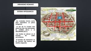 SISTEMA HIPODAMICO
-Las ciudades toman como
plan urbanístico un plano
ortogonal .
- el eje de la ciudad esta
dado por dos vías principales
EL CARDO (N.S.) y el
DECUMANO (E.O.).
-Las ínsulas se ubican en el
trazado de calles
secundarias.
-el tamaño de manzanas va
en función del terreno del
destino asignado.
URBANISMO ROMANO
 