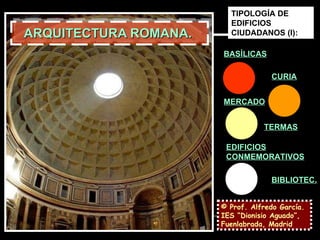 ARQUITECTURA ROMANA.  © Prof. Alfredo García. IES “Dionisio Aguado”, Fuenlabrada, Madrid TIPOLOGÍA DE EDIFICIOS CIUDADANOS...