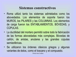 Sistemas constructivos   Roma utilizó tanto los sistemas adintelados como los abovedados. Los elementos de soporte fueron los MUROS, los PILARES y las COLUMNAS. Los elementos de carga fueron los ENTABLAMIENTOS, BÓVEDAS, y CÚPULAS.  La ductilidad del mortero permitió sobre todo la fabricación de las formas abovedadas más complejas. Bóvedas de cañón, de aristas, anulares y las grandes cúpulas semiesféricas. Se utilizaron los órdenes clásicos griegos y algunas variantes de éstos, como el toscano y el compuesto . Profa.Ana Codina 