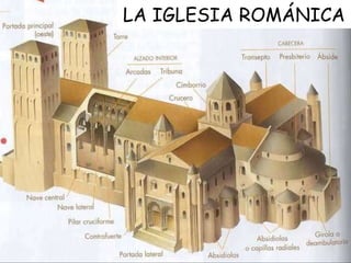 LA IGLESIA ROMÁNICA 