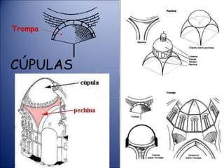 CÚPULAS Trompa 