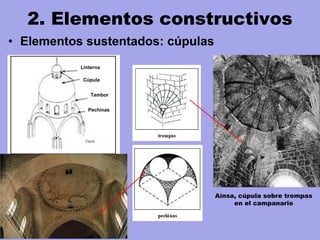 • Elementos sustentados: cúpulas
2. Elementos constructivos
Aínsa, cúpula sobre trompas
en el campanario
Linterna
Cúpula
Tambor
Pechinas
 