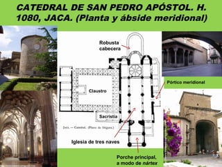 CATEDRAL DE SAN PEDRO APÓSTOL. H.
1080, JACA. (Planta y ábside meridional)
Robusta
cabecera
Porche principal,
a modo de nártex
Iglesia de tres naves
Claustro
Pórtico meridional
Sacristía
 