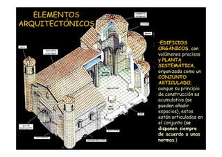 ELEMENTOS
ARQUITECTÓNICOS

                      •EDIFICIOS
                      ORGÁNICOS, con
                      volúmenes precisos
                      y PLANTA
                      SISTEMÁTICA,
                      organizada como un
                      CONJUNTO
                      ARTICULADO;
                      aunque su principio
                      de construcción es
                      acumulativo (se
                      pueden añadir
                      espacios), estos
                      están articulados en
                      el conjunto (se
                      disponen siempre
                      de acuerdo a unas
  Mª Victoria Landa
                      normas.)
 