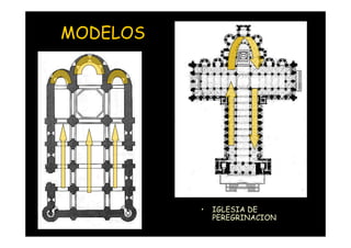 MODELOS




                    •   IGLESIA DE
Mª Victoria Landa       PEREGRINACION
 