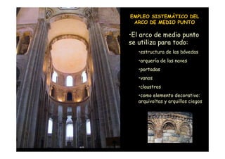 EMPLEO SISTEMÁTICO DEL
                     ARCO DE MEDIO PUNTO

                    •El arco de medio punto
                    se utiliza para todo:
                       •estructura de las bóvedas
                       •arquería de las naves
                       •portadas
                       •vanos
                       •claustros
                       •como elemento decorativo:
                       arquivoltas y arquillos ciegos




Mª Victoria Landa
 
