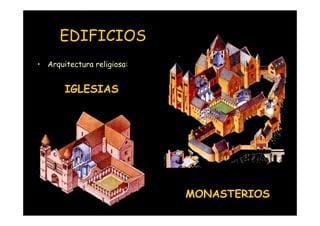 EDIFICIOS
• Arquitectura religiosa:


              IGLESIAS




  Mª Victoria Landa
                            MONASTERIOS
 