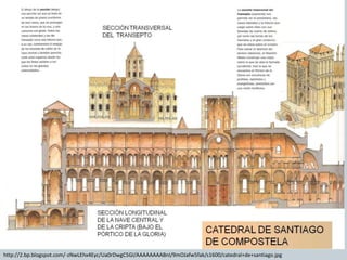 http://2.bp.blogspot.com/-zNwLEhx4Eyc/Ua0rDwgC5GI/AAAAAAAABnI/9mOJafw5fak/s1600/catedral+de+santiago.jpg 
 
