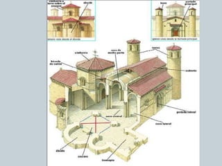 Arquitectura romanico