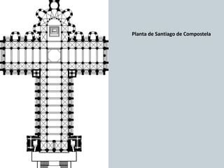Planta de Santiago de Compostela
 