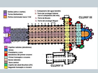 Arquitectura romanico